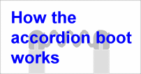 How Accordion Boot Works Animation