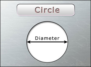 Measure Circle